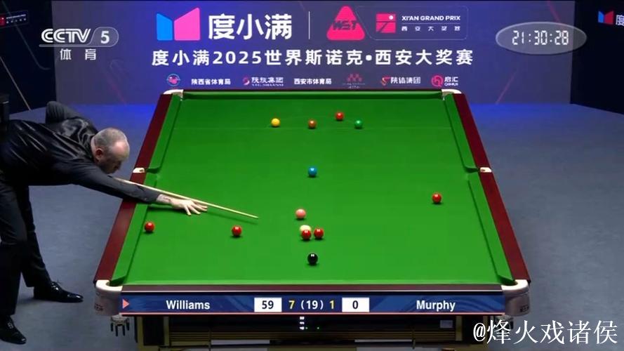 西安大奖赛夺冠 威廉姆斯成最年长的斯诺克排名赛冠军