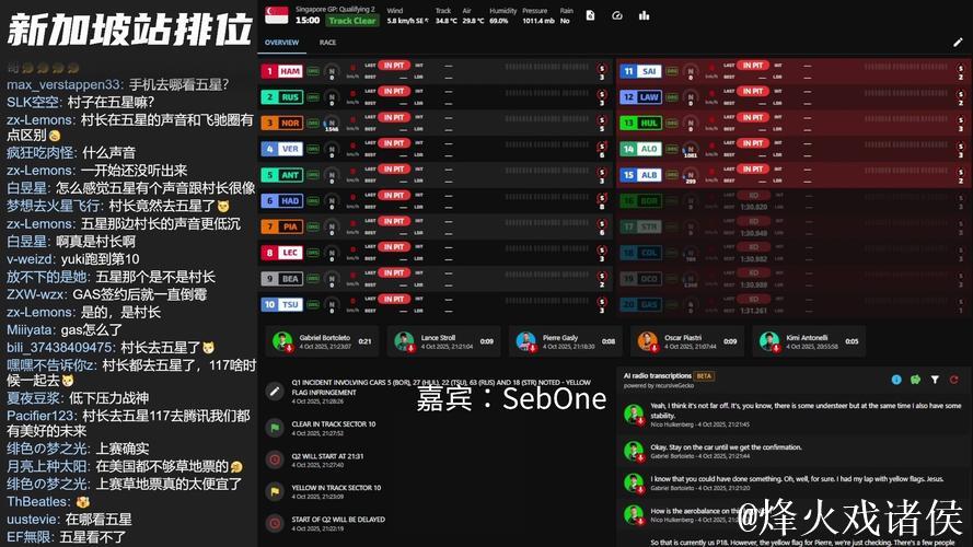 央视网直播2025F1新加坡大奖赛排位赛及正赛 央视网直播2025F1新加坡大奖赛排位赛及正赛