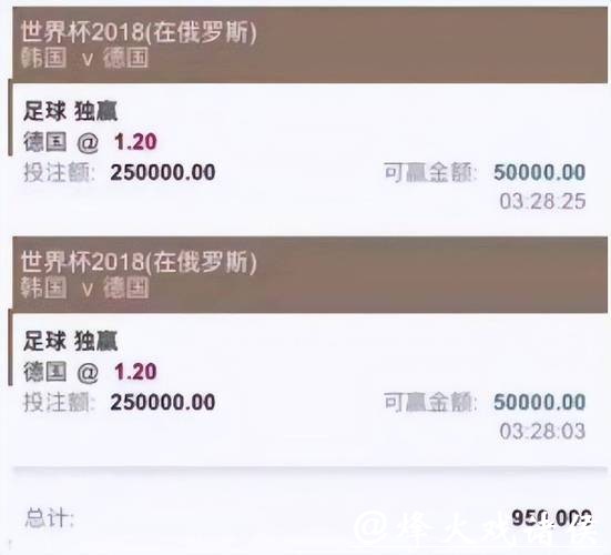 世界杯投注平台推荐及购买指南