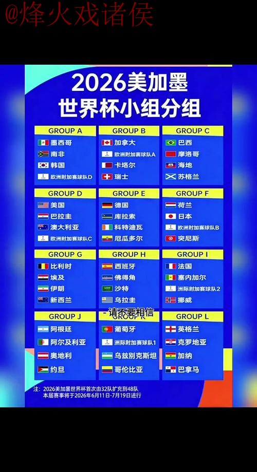 下载官方2026世界杯比分APP,实时更新比分 下载官方2026世界杯比分APP,实时更新比分