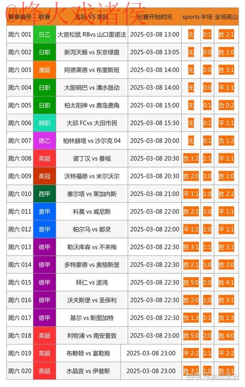如何访问世界杯外围网页版最新网址的安全指南 如何访问世界杯外围网页版最新网址的安全指南