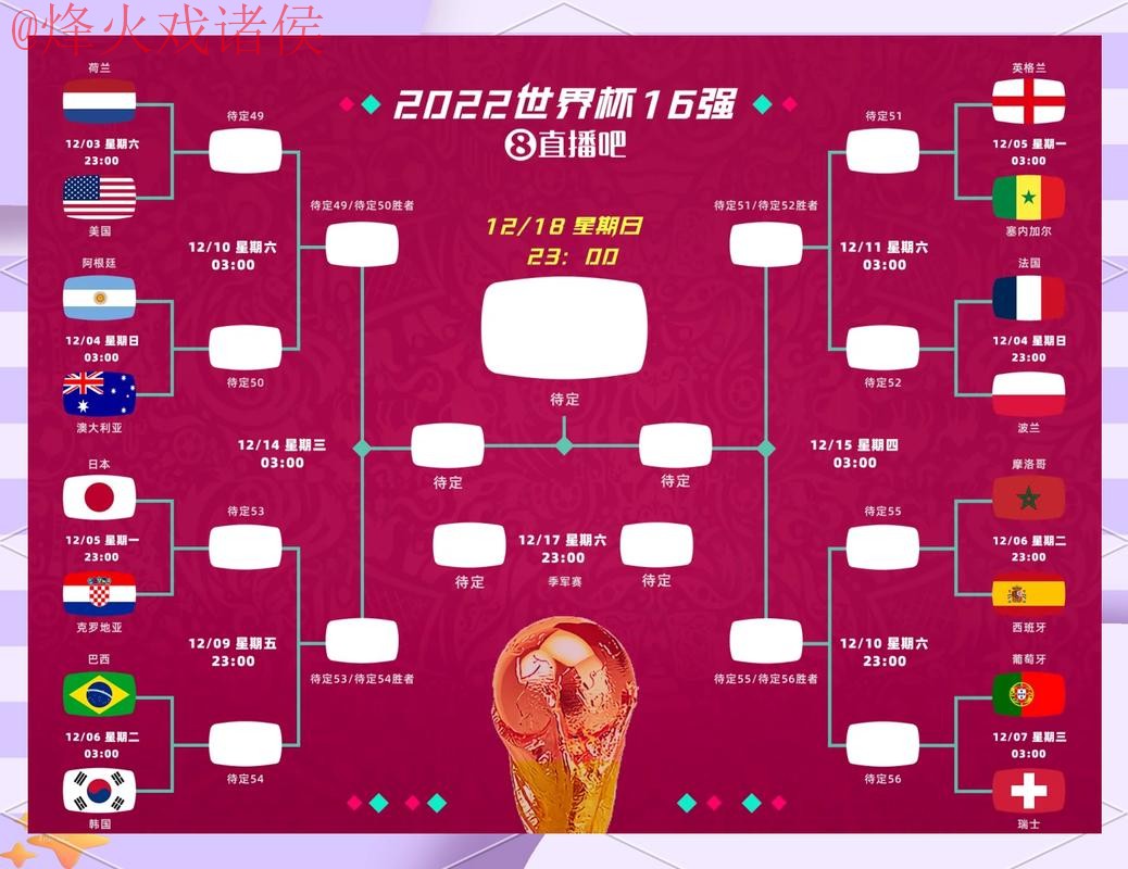 世界杯预测网页版最佳攻略 世界杯预测网页版最佳攻略