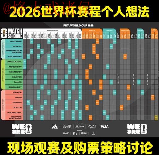 2026年世界杯下注技巧与最新推荐网站分析 2026年世界杯下注技巧与最新推荐网站分析