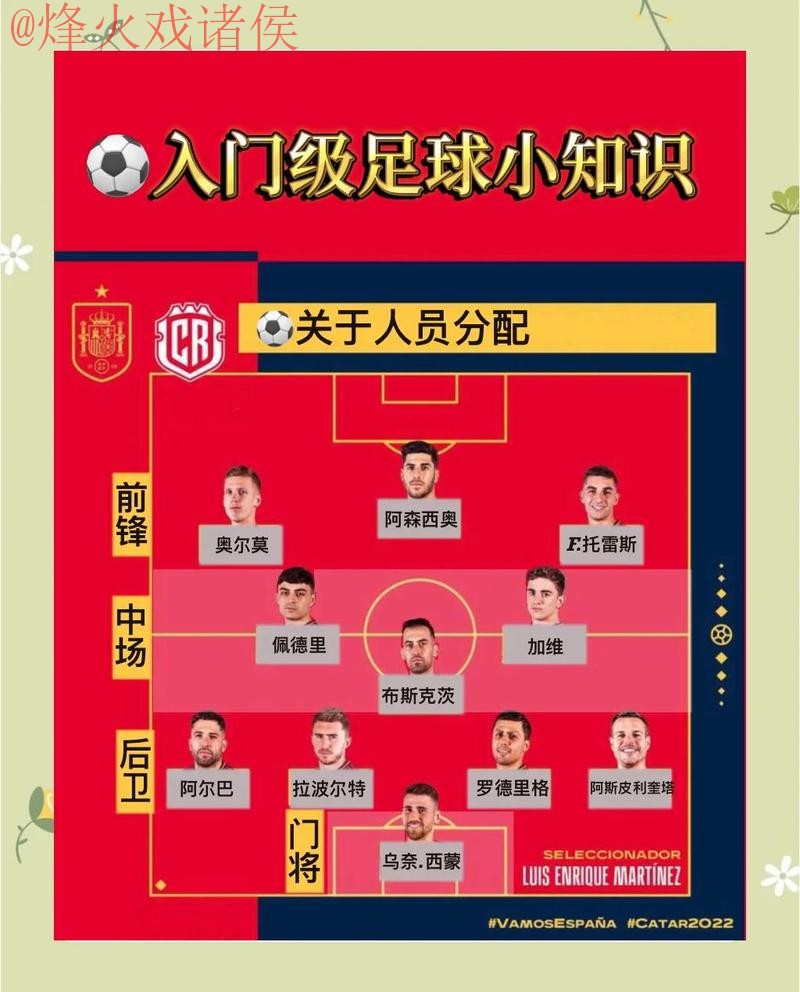 全面解析：世界杯预测在线攻略