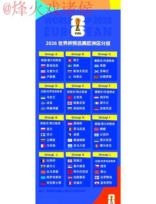 2026世界杯热门下注排名解析 2026世界杯热门下注排名解析