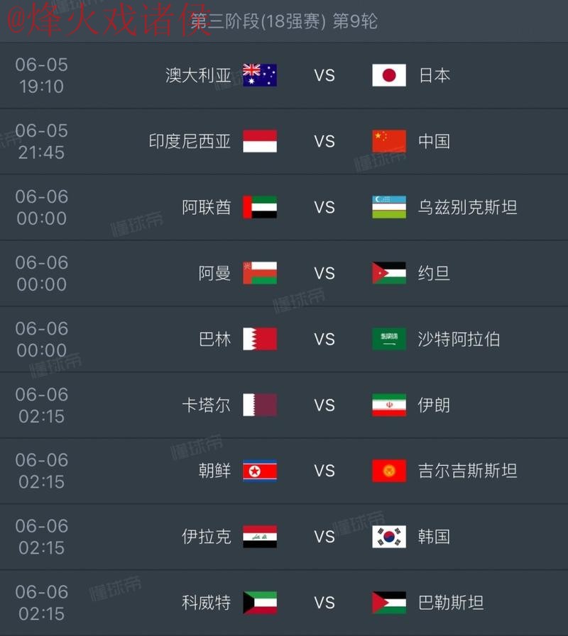 2026世界杯热门下注排名解析 2026世界杯热门下注排名解析