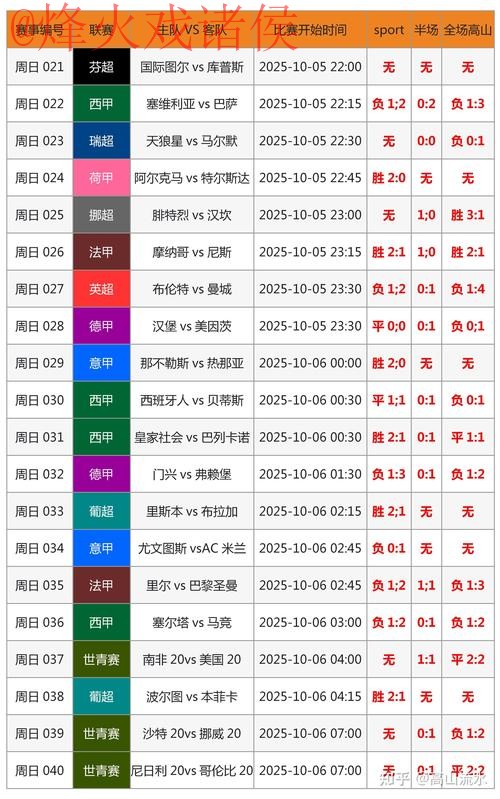 最新世界杯精准预测全站最新地址 最新世界杯精准预测全站最新地址